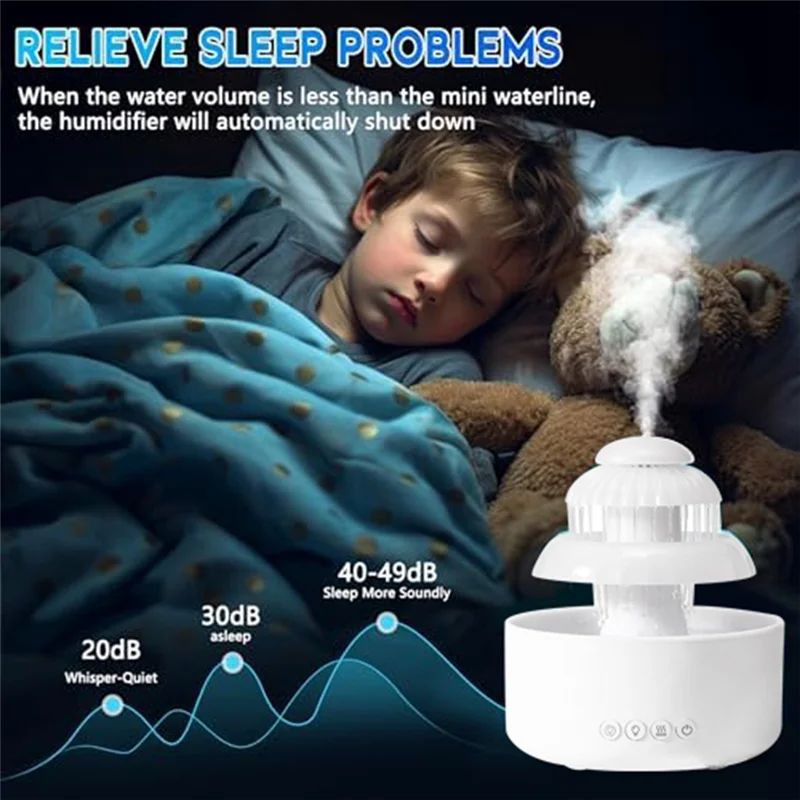 

Vlag Humidifier With Color LED Night Light For Bedroom, Office For Drying Prevention Sleep Improvement
