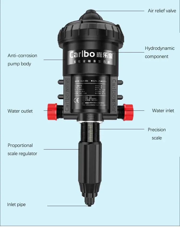 2025Made in China Irrigation Connection Portable Irrigation System for Irrigation in Garden Greenhouses and Farmland
