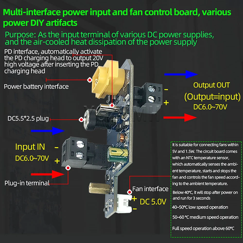 Multi-interface Power Input And Fan Control Board Power Supply DIY Module PD Interface Three-speed Adjustment DC6-70V