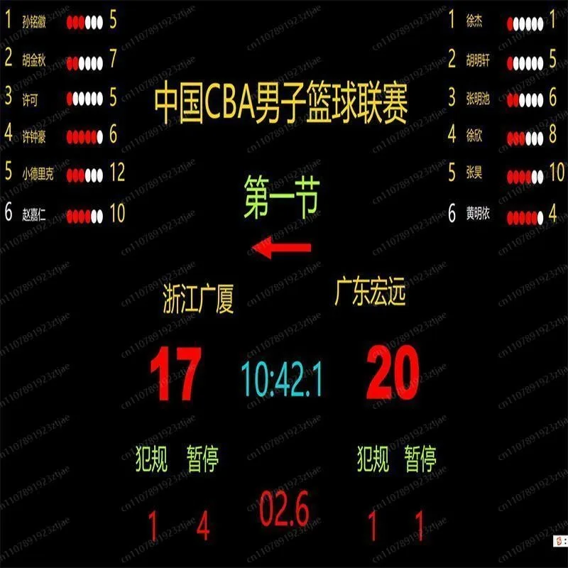 Basketball Scoreboard Software with 24s Shot Clock, Multi-Sport Electronic Scoreboard for Stadium