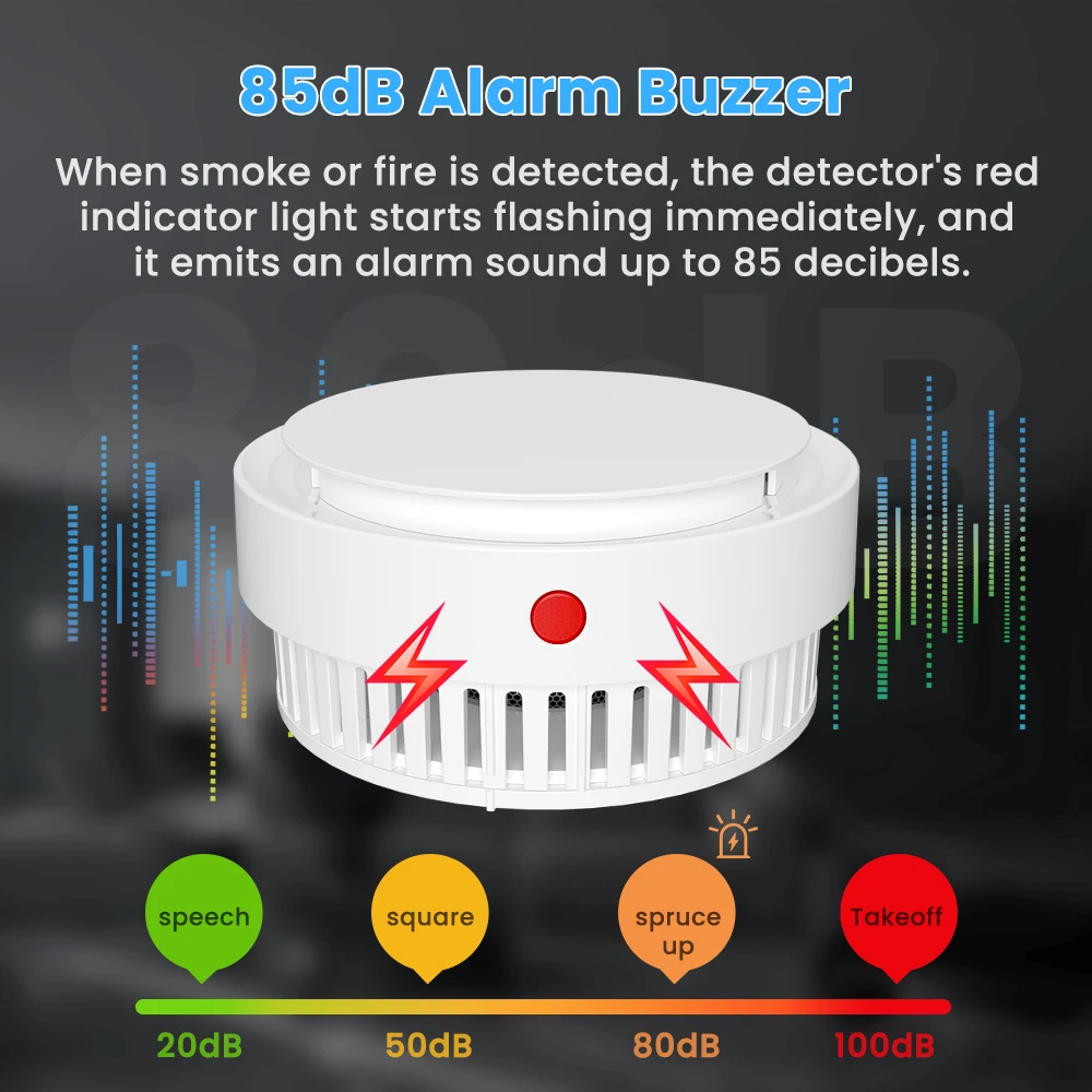 AVATTO Tuya Zigbee Smart Rooksensor Brandbeveiliging Rookmelder Smart Home Security Alarm op afstand voor Alexa Google Home