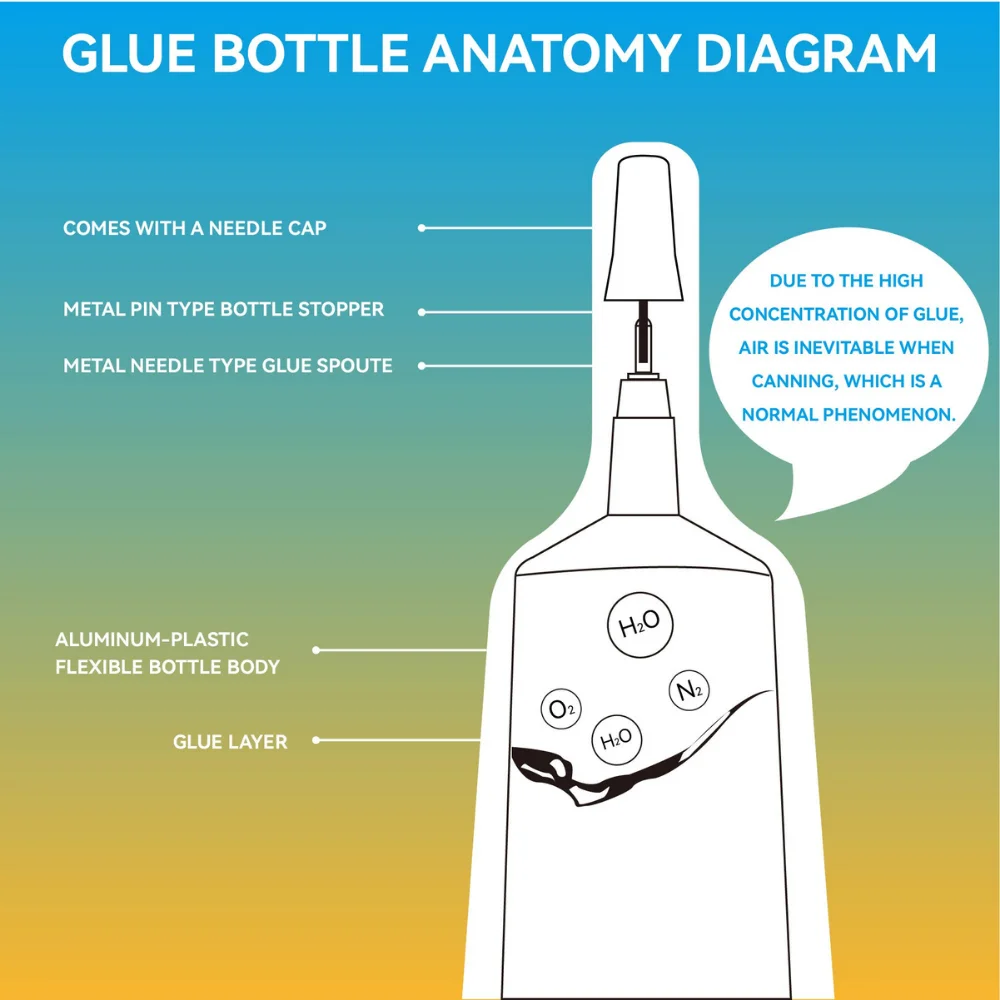 B7000 Pro Clear Contact Phone Repair Adhesive T7000 Pro Black Universal Glass Plastic DIY Glue With Precision Applicator