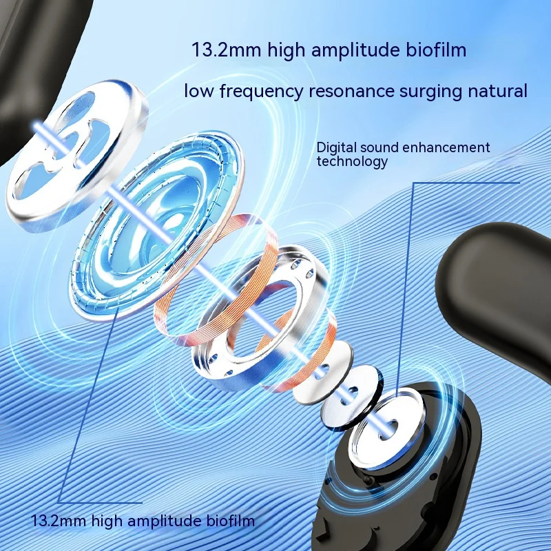 T29 Wireless Bluetooth Headphones. 5.3 Adjustable OWS Earloop Open Wireless Ear Sports Earphones