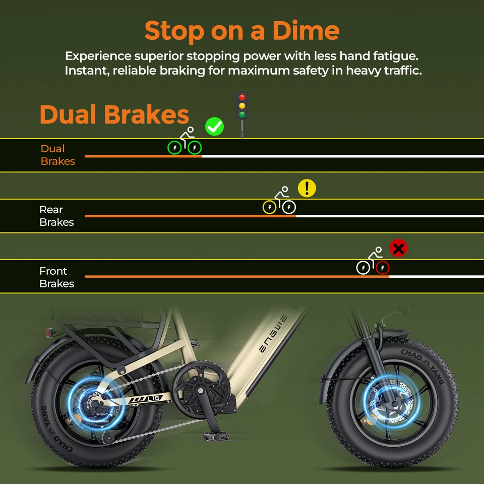 ENGWE L16 750W Electric Bike, 1500W Peak, 48V 18Ah, 28 MPH, 70-Mile Range, 16x4 Fat Tires, Hydraulic Disc Brakes, 7-Speed image 6