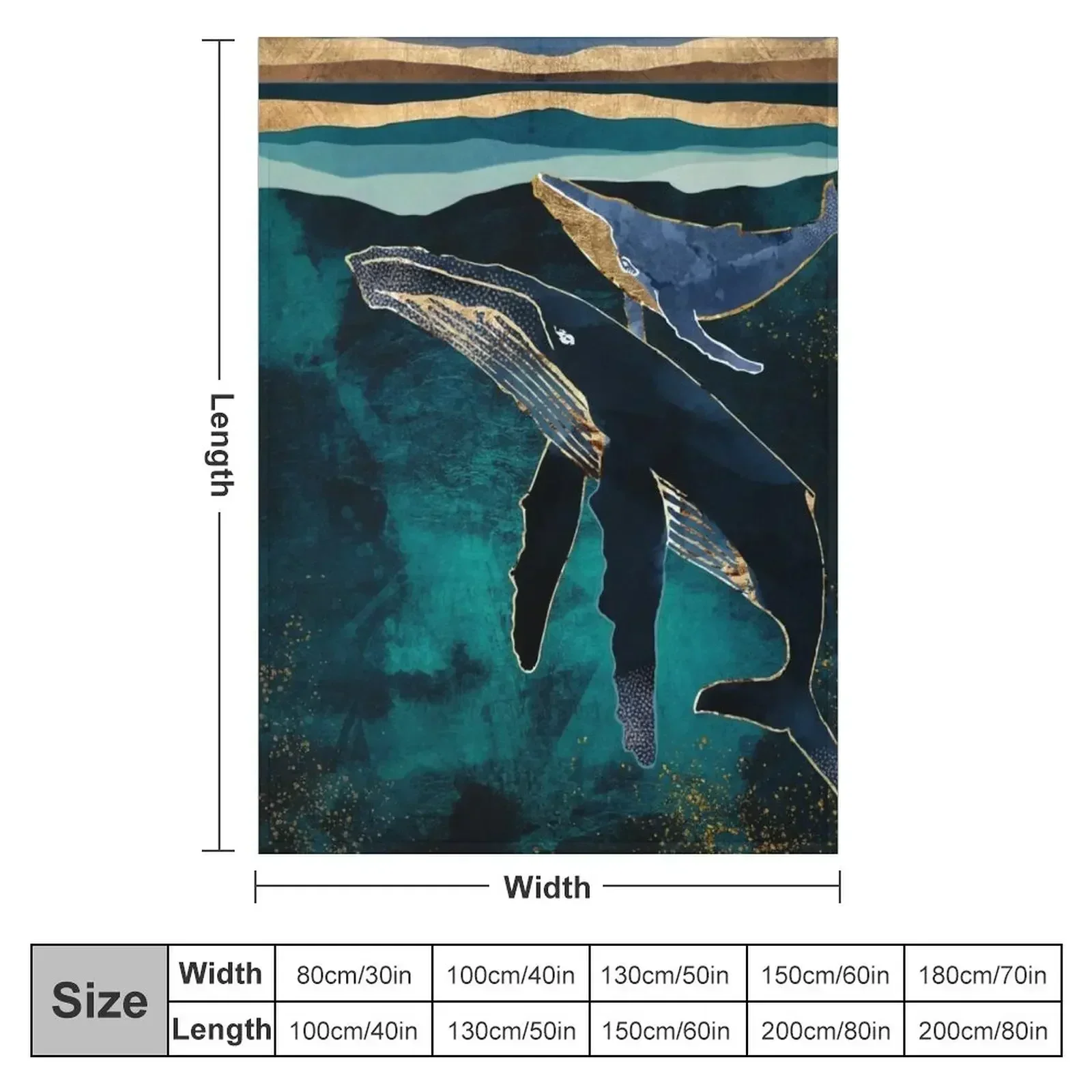 Moonlit Whales Throw Blanket Flannel Giant Sofa warm winter Decorative Beds For Baby warm for winter Blankets