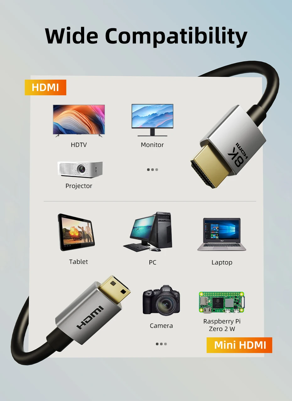 CABLETIME Mini HDMI zu HDMI Kabel HD 8K 60Hz High-Speed Mini HD 2.1 Kabel 48Gbps HDMI 2.1 Kabel für HDTV Tablet Kamera – Detail 9