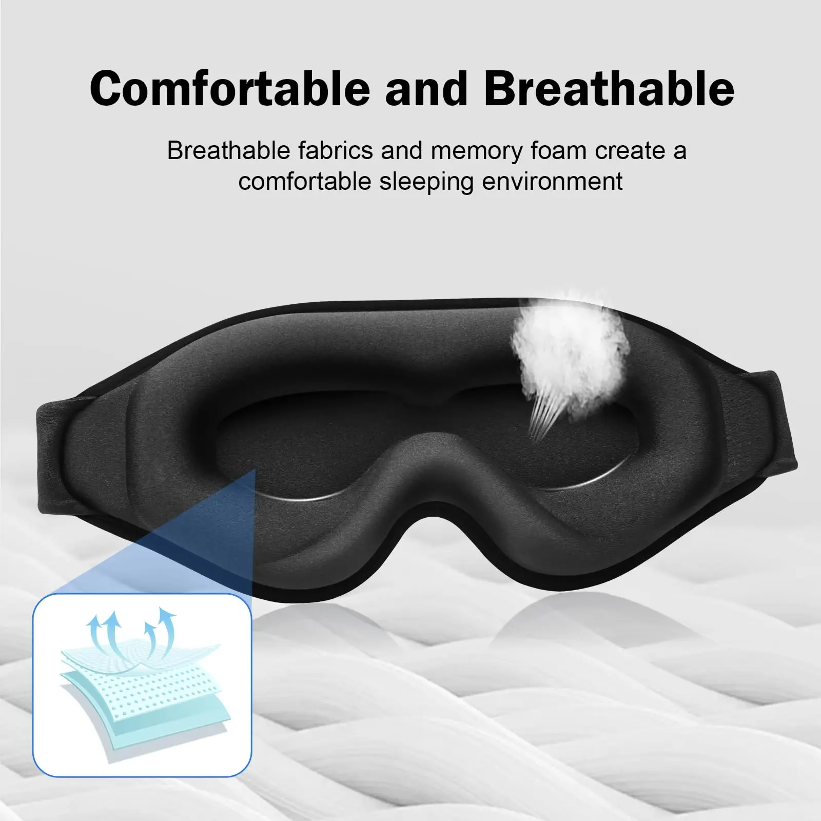 3D Sleep Mask Blindfold Sleeping Aid Eye Mask Soft Memory Foam Face Mask Eyeshade 99% Blockout Light Slaapmasker Eye Cover Patch