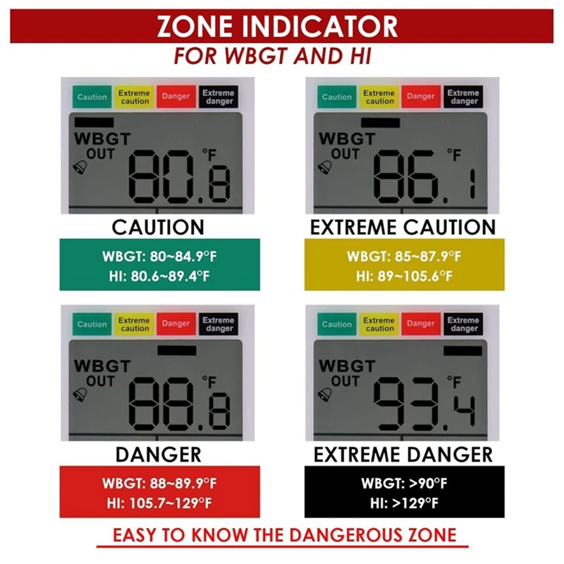 B62B WBGT Heat Index Meter 2-in-1 Wet Bulb for Globe Temperature Checker With Level Indicator Audible Alarm