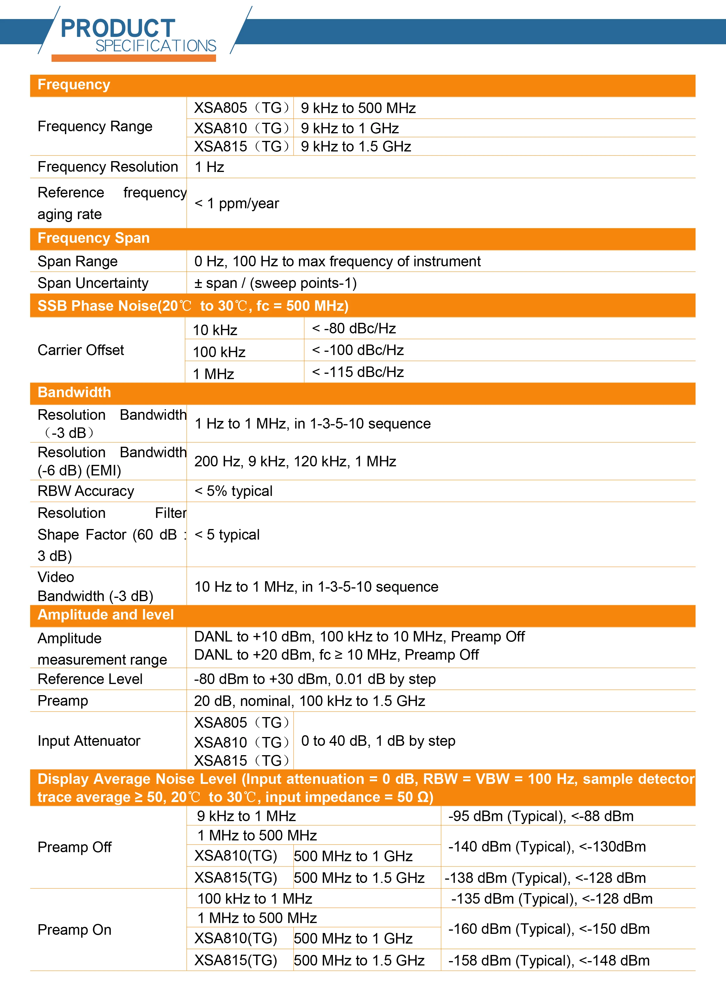 OWON XSA800-Serie Spektrumanalysator Frequenzbereich von 9 kHz bis 1,5 GHz Auflösungsverhältnis 1280×800 9 Zoll LCD XSA805/815 – Detail 8