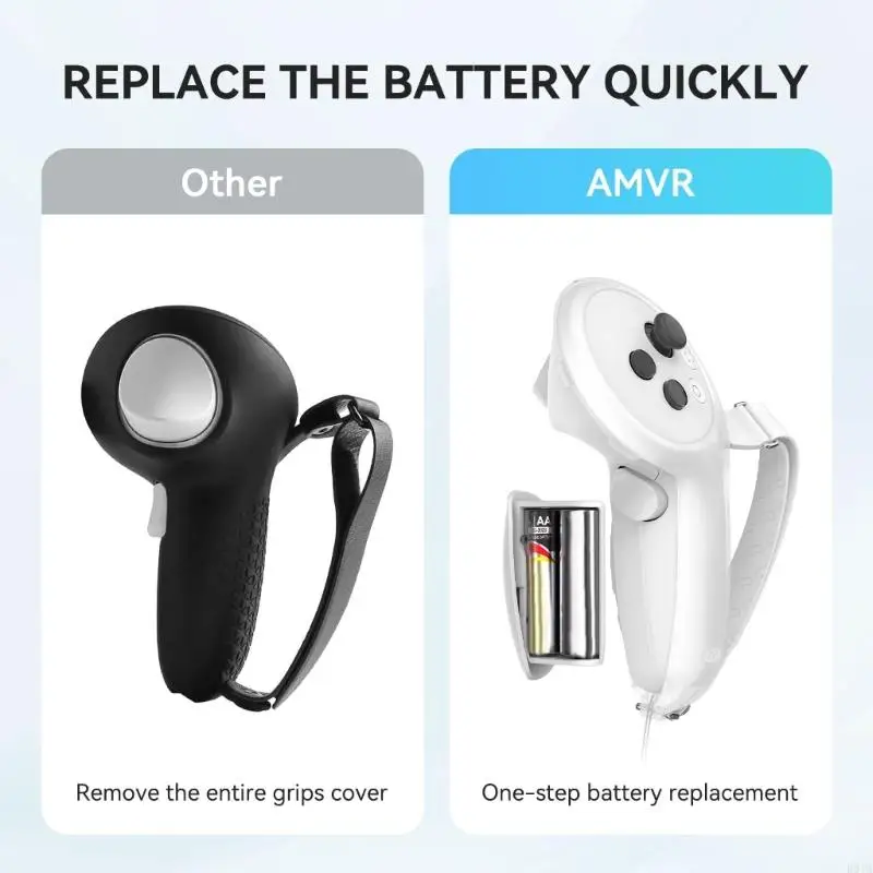 R91A Protective Cover for 4 Controller Enjoy Easy Battery Replacement