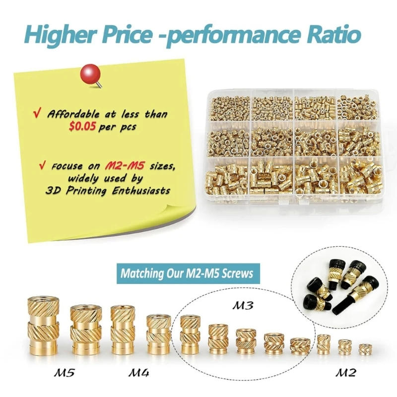 Pack of 520 Metal Nut Inserts Corrosion Resistant Strong Fastening Solution Accuracy Machined for Accurate Fit JOMD