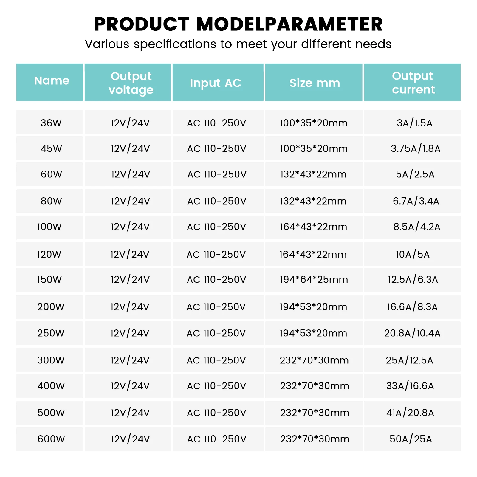 مقاوم للماء إمدادات الطاقة IP67 في الهواء الطلق LED الإضاءة محول AC110V-250V إلى تيار مستمر 12 فولت 24 فولت LED سائق 100 واط 200 واط 300 واط 400 واط 500 واط 600 واط