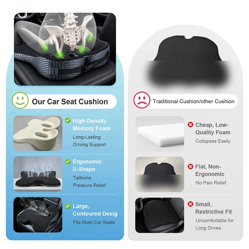 Super Sale Car Seat Cushion for Butt, Tailbone, Hip, Hamstring, Posture Support - Memory Foam Comfort Ischial Tuberosity Pillow