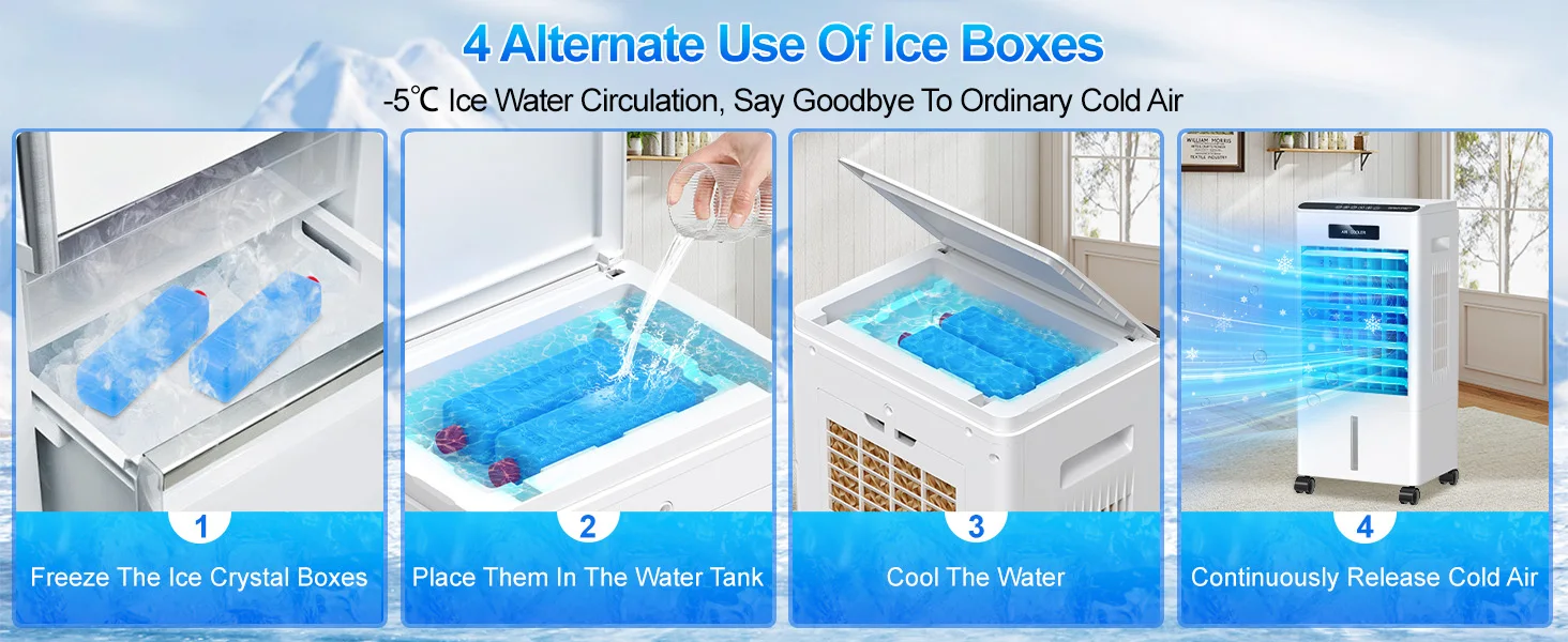4 Alternate Use Of lce Boxes