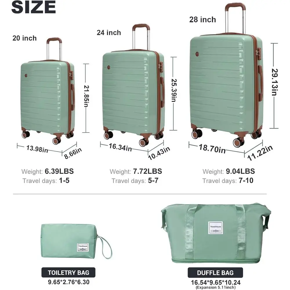 Set valises PP vue 2
