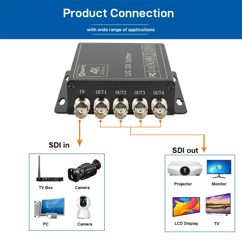 12G-SDI 4K@60Hz Splitter 1x4 4x16 8x32 12x48 Broadcast Grade Reclocking SDI DA 19'' Rack Mount Amplifier