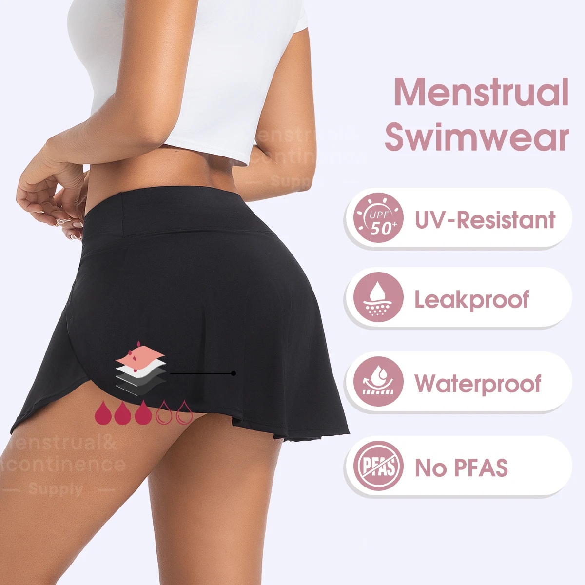 

Period Swimwear Skirt High Absorption Leakproof Breathable Girls Menstrual Swimsuit Summer Swimming Reuseable Bath Suit