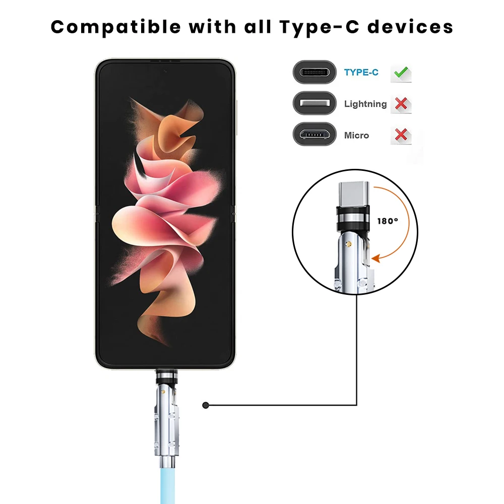 2 in1 100W USB-C to USB-C Fast Charger Cable Heavy Duty C Cable to C Cable & Data Sync,540° USB C to C Charging Cable