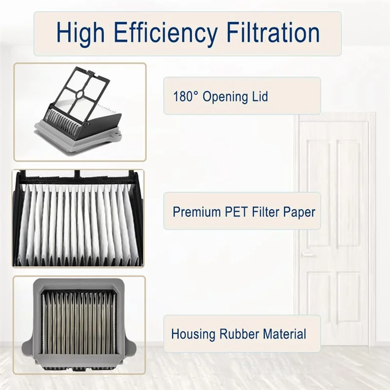 

【Цена-упадение!】Для Tineco Floor One S7 Pro/Floor One S6 Сменные щетки-ролики Фильтры для универсального пылесоса для влажной/сухой уборки Pa