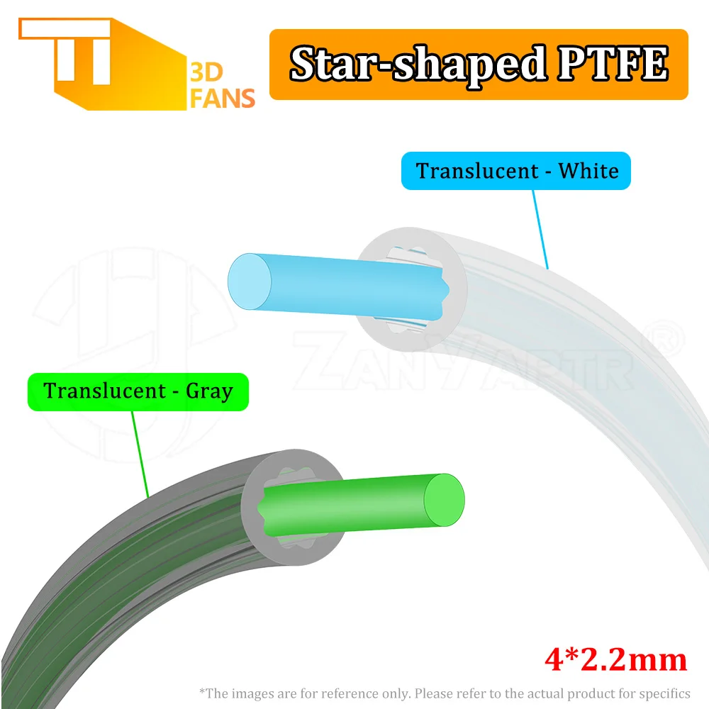 For 3D Printer Accessories Star Shaped PTFE Tube 4M Low-Resistance Ultra-Smooth Flow Heat-Resistant for Bambulab AMS Creality