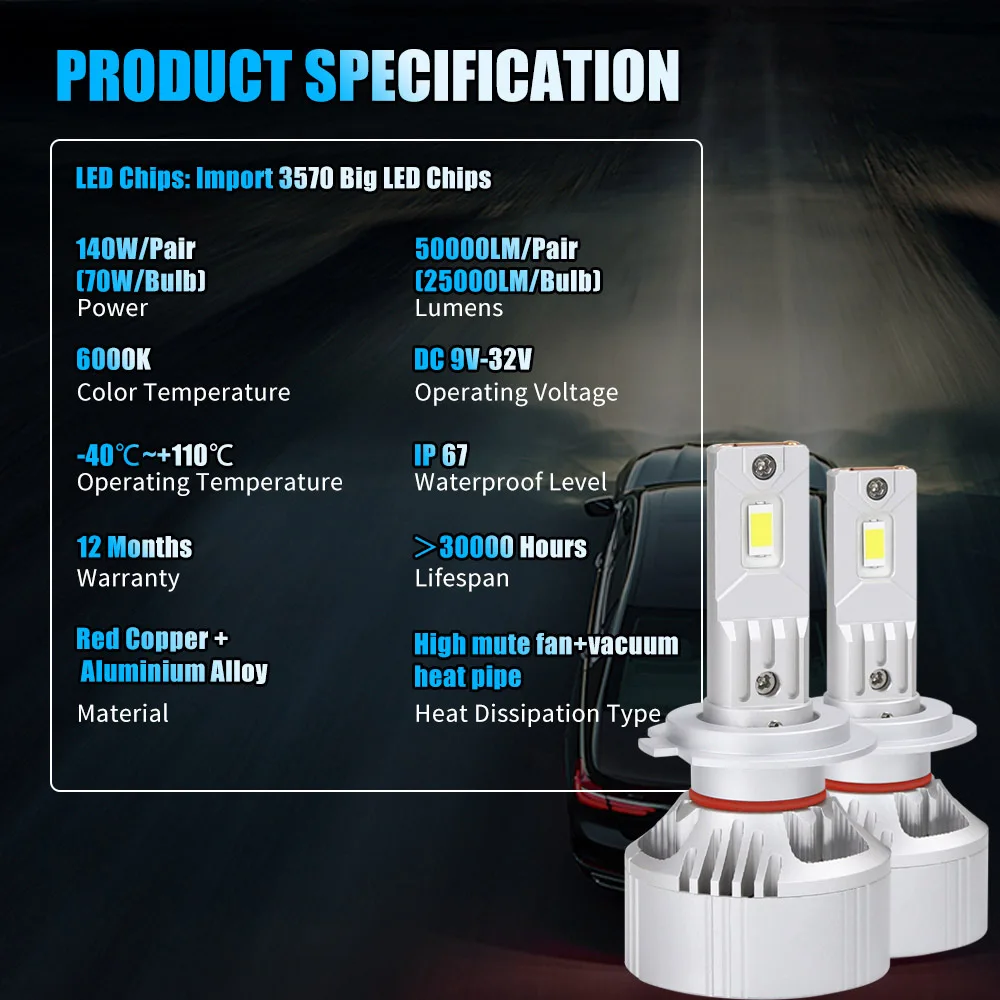 6000K 50000LM 140W H7 LED Canbus Car Headlights Bulb H4 H1 HB3 9005 HB4 9006 H8 H11 LED 3570 CSP Turbo Auto Lamp for VW Ford BMW