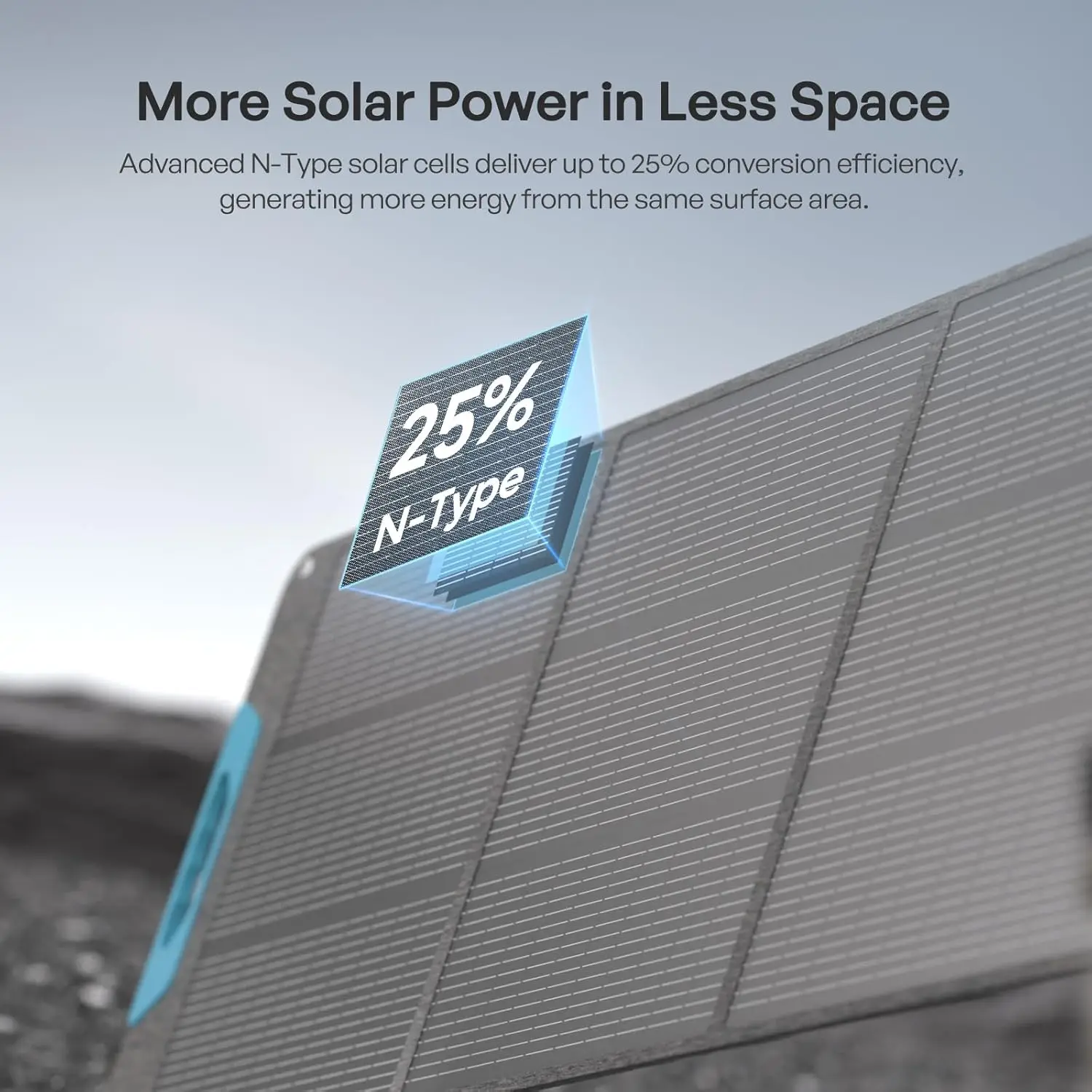 

Factory Cost 200W Portable Solar Panel, IP65 Waterproof Foldable Solar Panel Power Backup, Solar Charger for Power Station RV