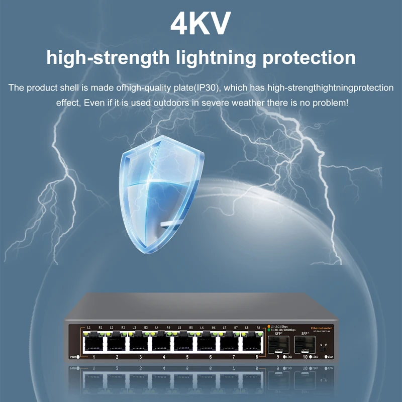 Thumbnail 3 - #53 Latest Ethernet Switches Offers