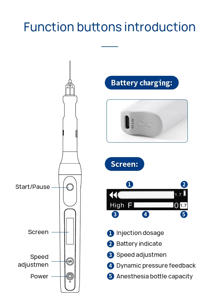 AZDENT Dental Professionelles schmerzloses Mini-Gerät zur oralen lokalen Anästhesie mit USB-Kabel für Zahnärzte – Detail 8