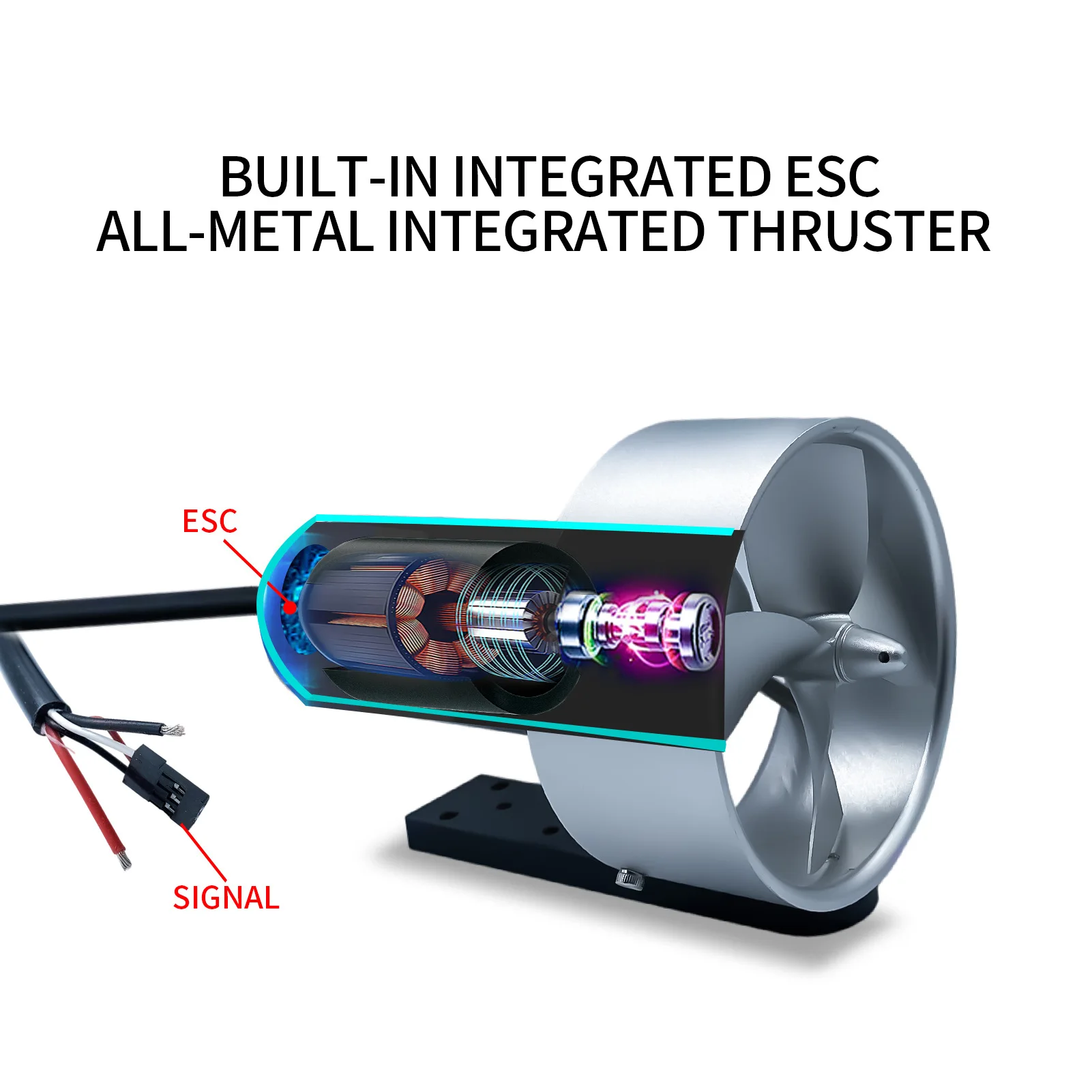 Brushless underwater thruster with built-in ESC drive for unmanned ship with 10Kg thrust