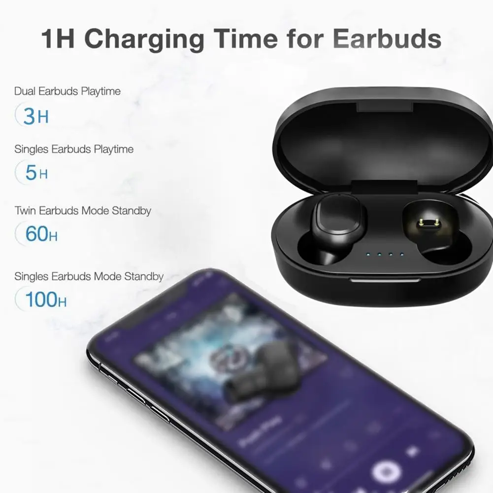 Bluetooth-compatible 5.2 Earphone Faster Connection Strong Signal HIFI Sound Long Endurance Secure Fit Portable Lightweight Wire