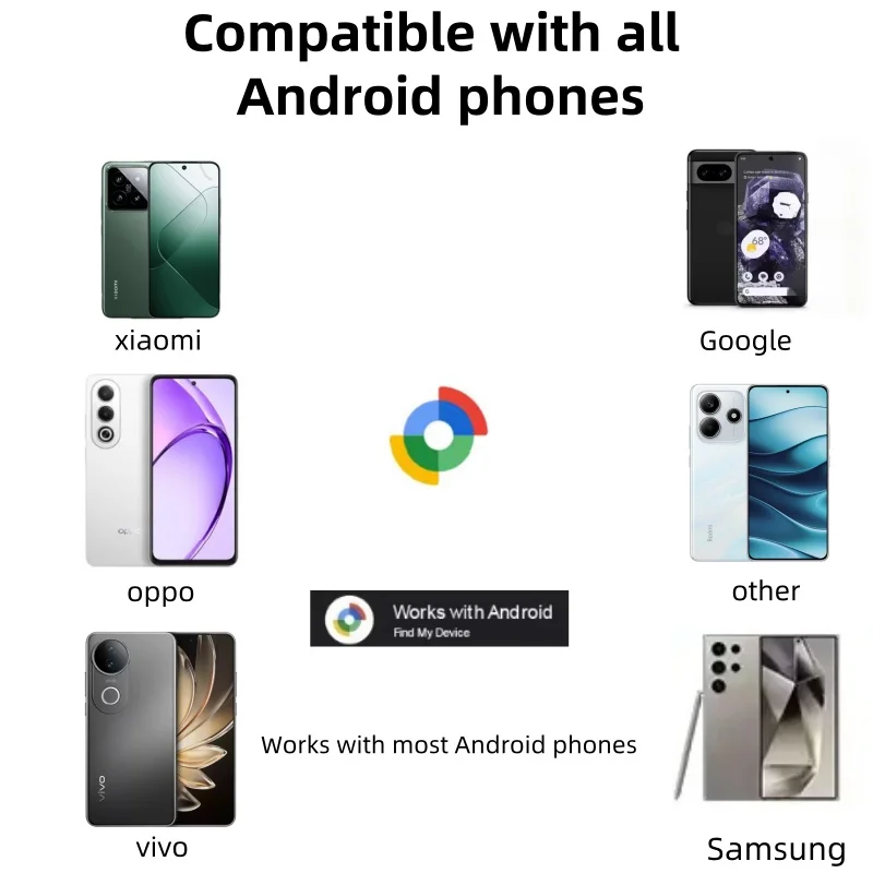 Mini Bluetooth GPS Locator, Compatible with Google Find My Device, Anti-Loss Tag for Wallet/Kids/Pet, APP Tracking