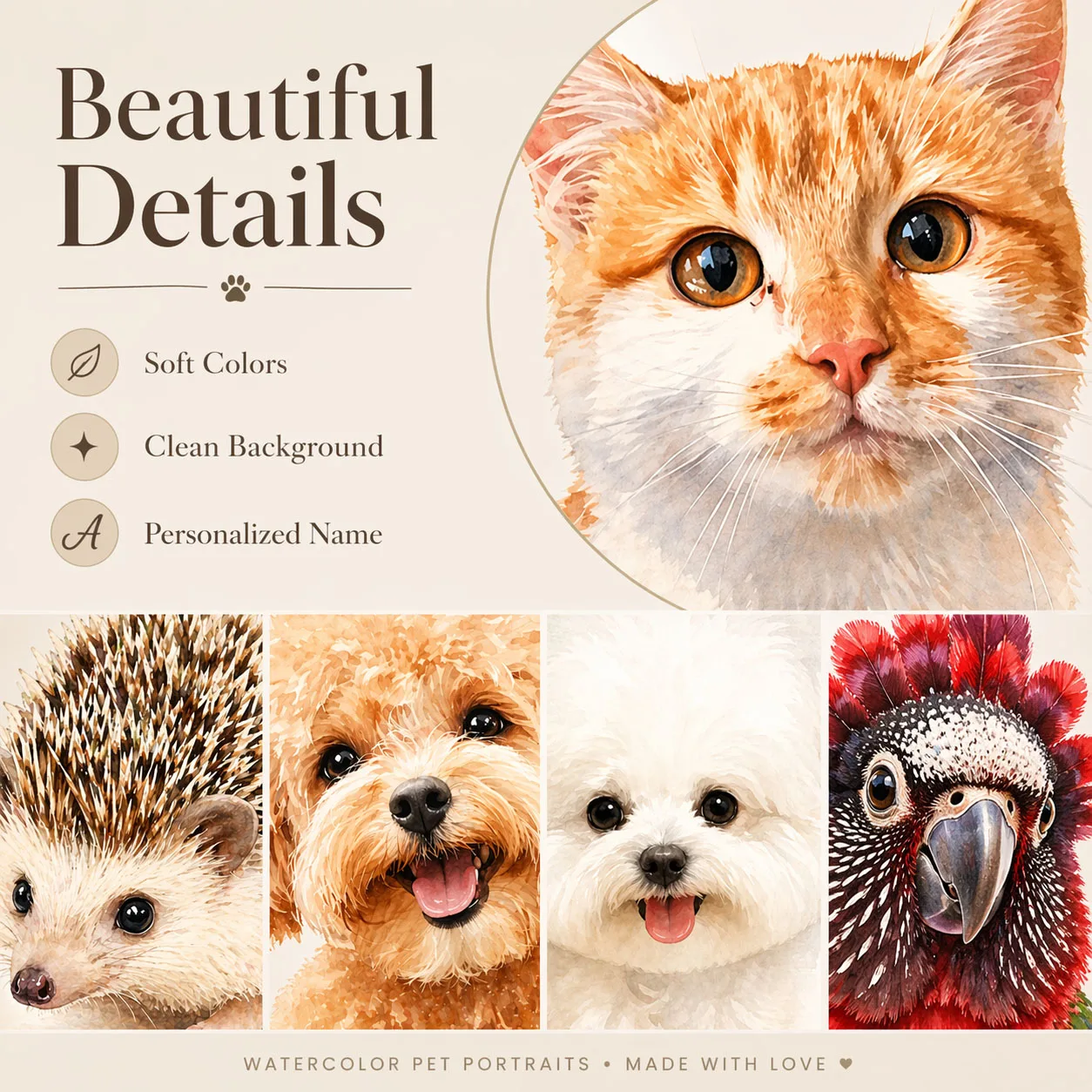 Personalisierter Haustier-Porträt-Druck, Individuelles Haustier-Namen-Wandbild, Hund Katze Vogel Igel Porträt, Haustier-Gedenkgeschenk, Kinderzimmer-Dekoration – Detail 11