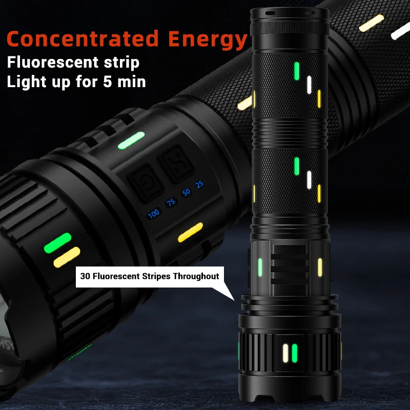 Powerful 100W LED Flashlight Super Bright Spotlight Long Range Zoomable Tactical Torch Outdoor Camping Hunting Emergency Lantern