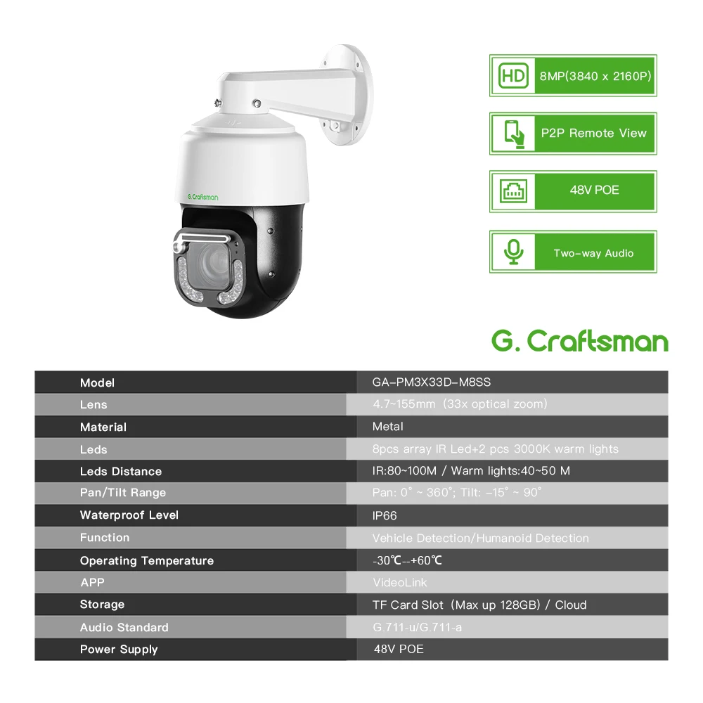 C,GC,PM3,8MP 4K 33X Zoom,PTZ Speed , Human Detection,CCTV Network,4.7-155mm,Optical Zoom, Surveillance,With Wiper G.Craftsman