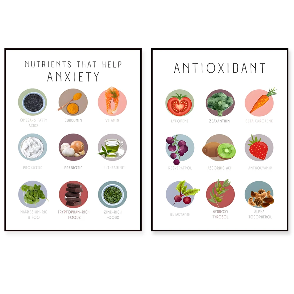 Nutrition poster, foods rich in fiber, antioxidants, nutrients to help with anxiety, diet infographic, gift for nutritionist