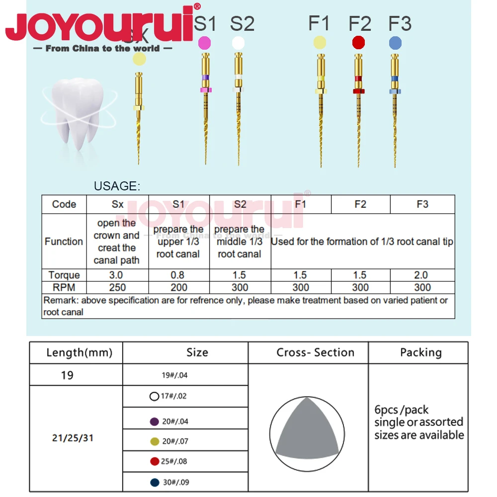 6pcs/Pack New Hot Sale S1 Niti Heat Activted Dental Rotary Files Factory Price China Endodontic Heat Activation R files Golden