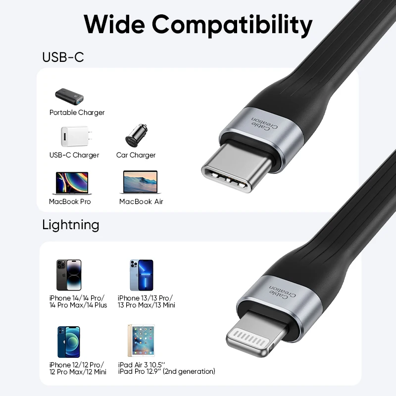 CableCreation MFi USB C to Lightning Cable PD fast Charging 18W  Short Type C Cable for iPhone 14 13 12 11 Pro Max iPad 15 cm