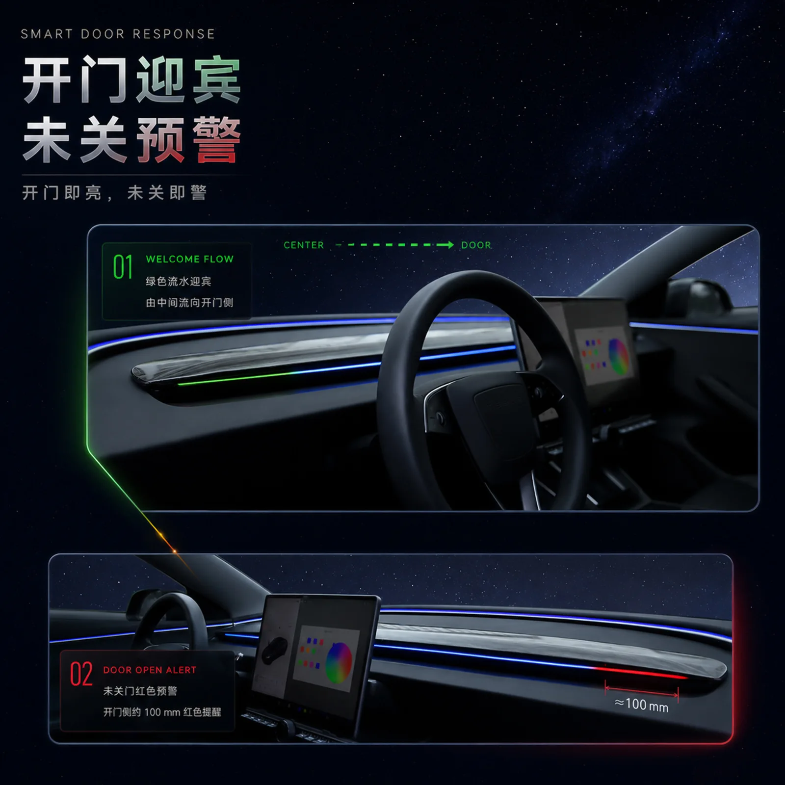 BSD Blind Spot Detection Ambient Light for Tesla Model 3 Highland Model Y Juniper,Main Screen Adjustable Warning Lamp view 3
