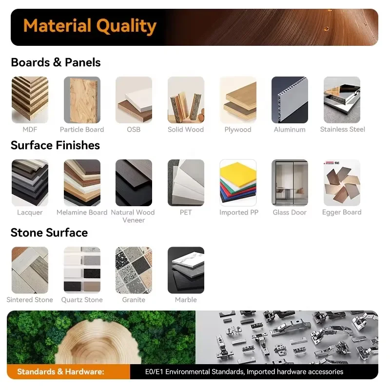 for Luxury Custom Modular High Gloss Lacquered Kitchen Cabinet Project Solutions for Real Estate Development Company