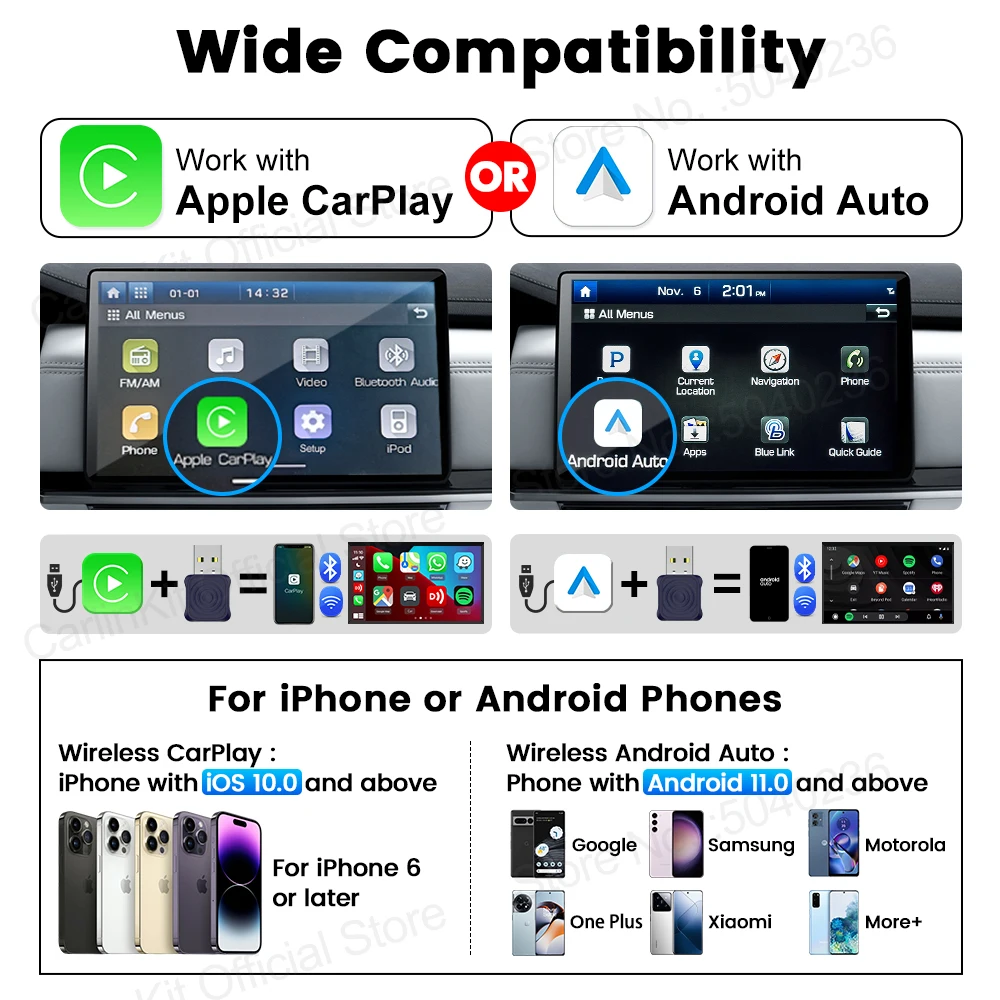 CarlinKit MINI Ultra Wireless CarPlay Adapter Android Auto Box Wired To Wireless USB Plug and Play 5.8Ghz Seamless Connection - Image 2