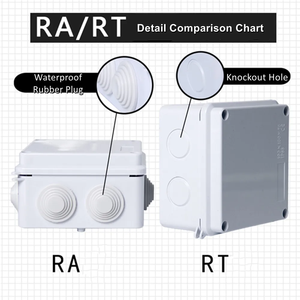 RA RT 도매 ABS 플라스틱 방수 정션 박스, DIY 야외 전기 연결 박스, 케이블 브랜치 박스, IP65, IP55