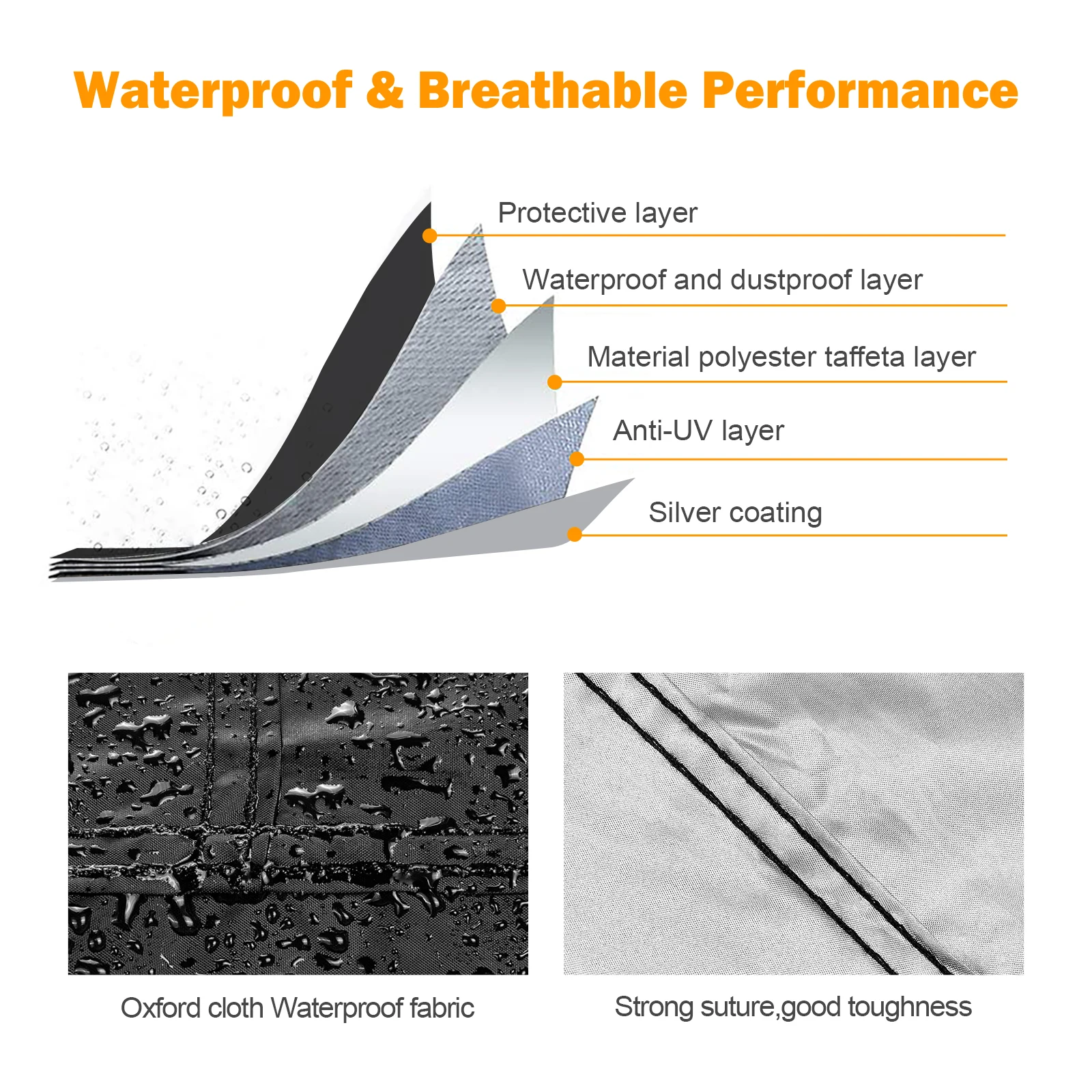 Thumbnail 3 - #32 Trending Car Covers Right Now