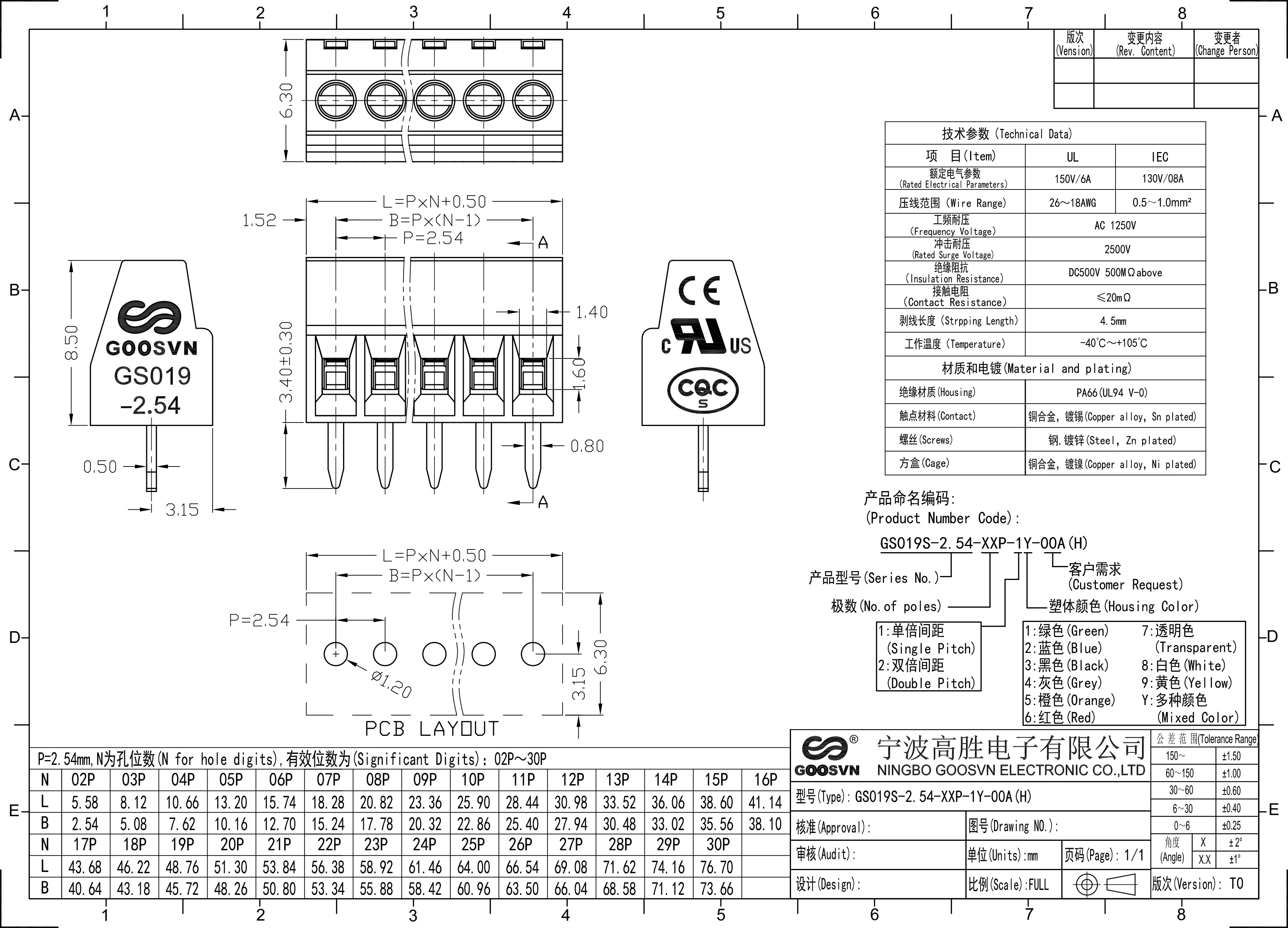 DG308-2.54 KF128-2.54 GS019S-2.54 PEÇA CONECTOR PCB BLOCOS TEMINAIS