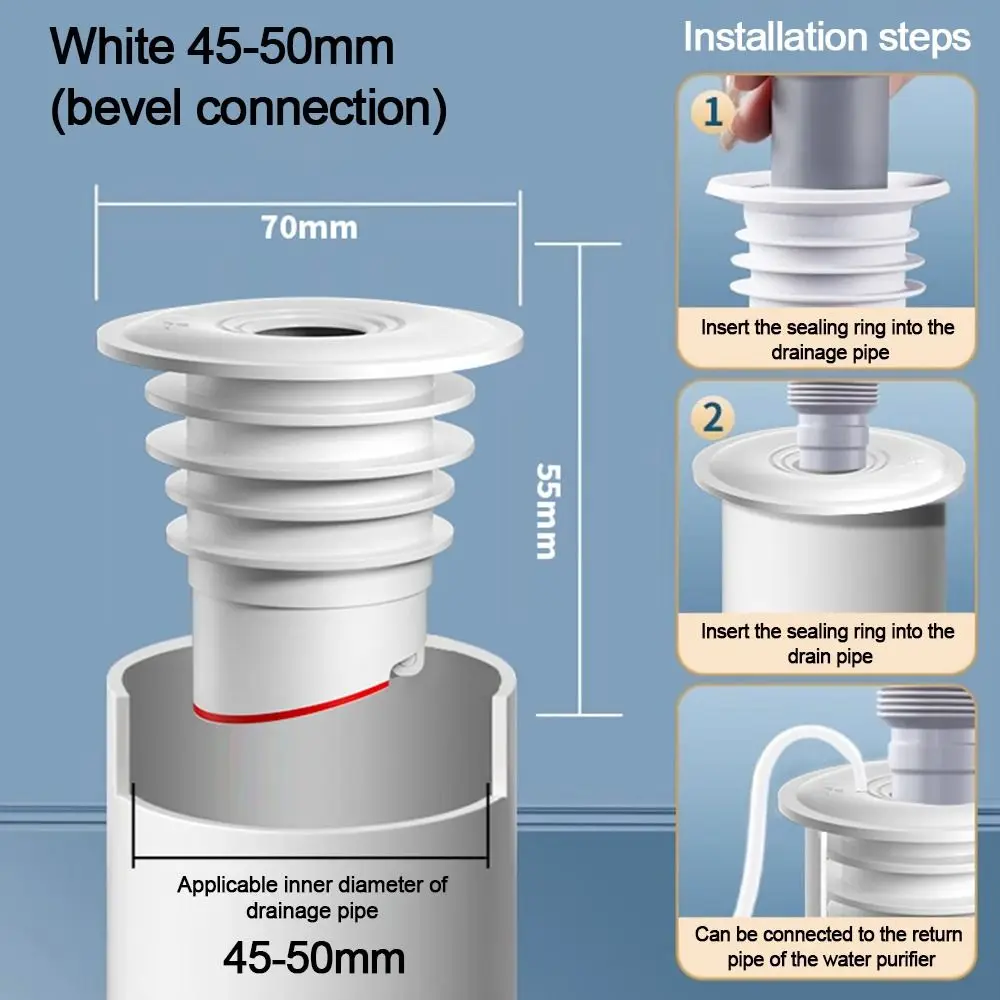 مقاومة للرائحة. سيليكون استنزاف فخ طبق تجفيف 2 ألوان استنزاف الأنابيب المصارف بالوعة المطبخ المجاري ختم المكونات المنزل