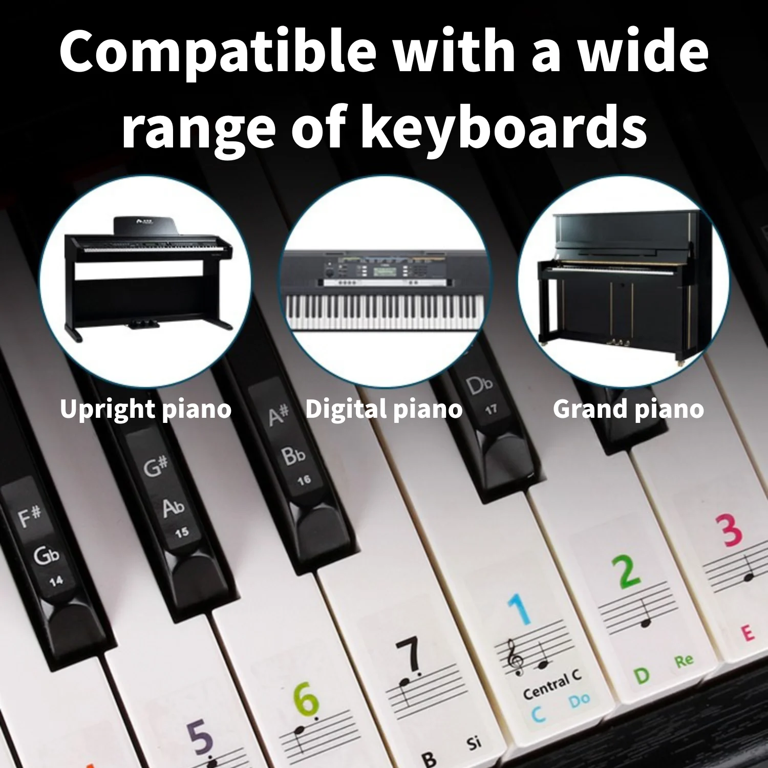 ملصقات لوحة مفاتيح البيانو، مناسبة لمفاتيح 88/61/54/49/37، كبيرة وسهلة التذكر، للتعلم، ملصقات ملاحظة للمبتدئين