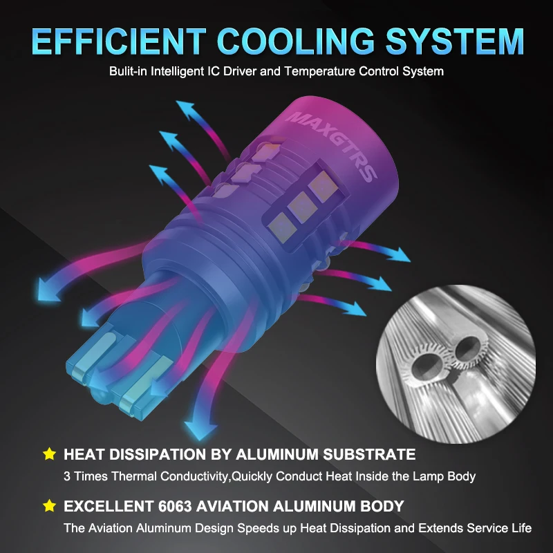 2 قطعة W16W T15 LED لمبات Canbus خالية من الأخطاء LED احتياطية ضوء T16 921 912 W16W LED لمبات سيارة عكس مصباح 6500 كيلو الأبيض 12 فولت عدسة #5