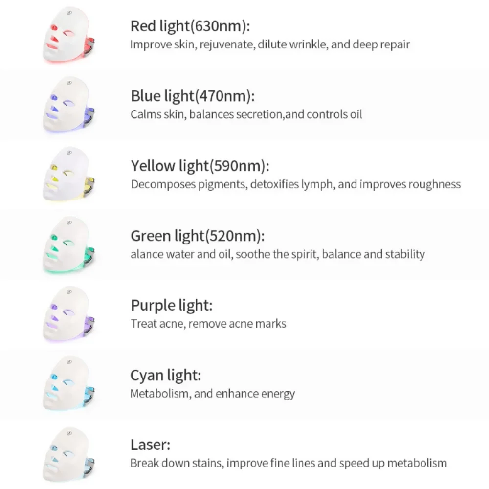 Mascarilla para el cuidado de la piel, brillo de la piel, nueva mascarilla Facial LED inalámbrica de 7 colores, terapia de fotones, rejuvenecimiento de la piel, eliminación de arrugas antiacné