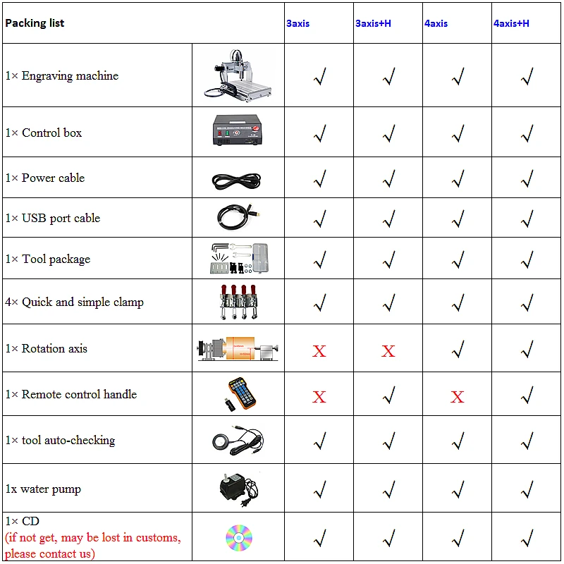800W Spindle LY 6040Z Engraving Machine Milling Machine USB Router Engraving Machine  3 Axis 4 Axis for Metal PCB Engraver