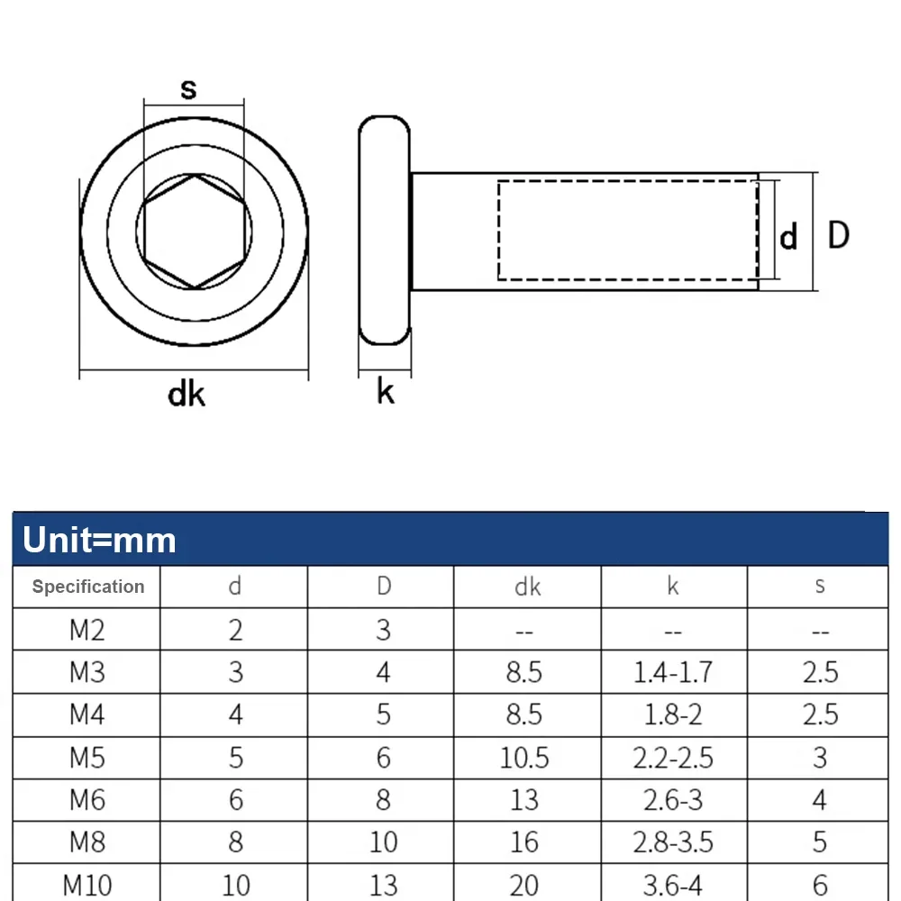 5-20 pz 304 acciaio inossidabile M3 M4 M5 M6 M8 testa grande esagonale piatto esagono incassato testa rivetto connettore inserto giunto manicotto