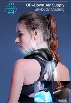 Nowy klimatyzator na szyję Przenośny wentylator na szyję Akumulatorowy wentylator półprzewodnikowy Bezłopatkowy wentylator Zewnętrzny wentylator osobisty Chłodnica do noszenia